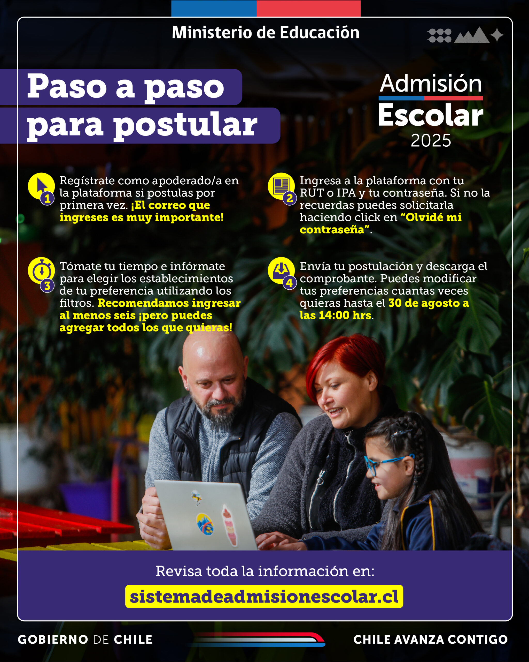 paso_a_paso_1